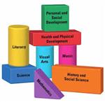 Literacy Blocks 